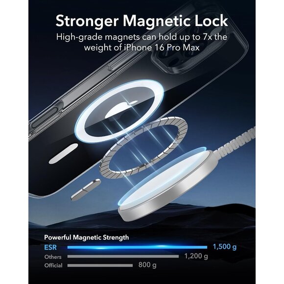 Shockproof Military-Grade Protection Magnetic Phone Case for iPhone 16 Pro Max - Picture 4 of 9